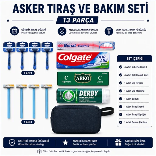 Tıraş ve Kişisel Bakım Seti