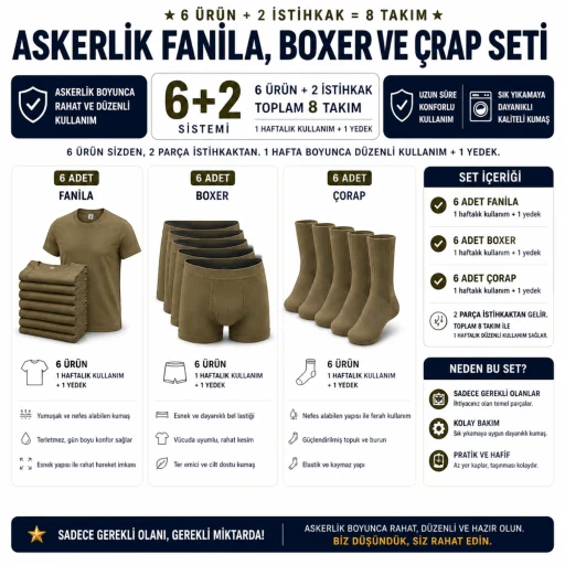 Hazır Eksiksiz Asker Seti
