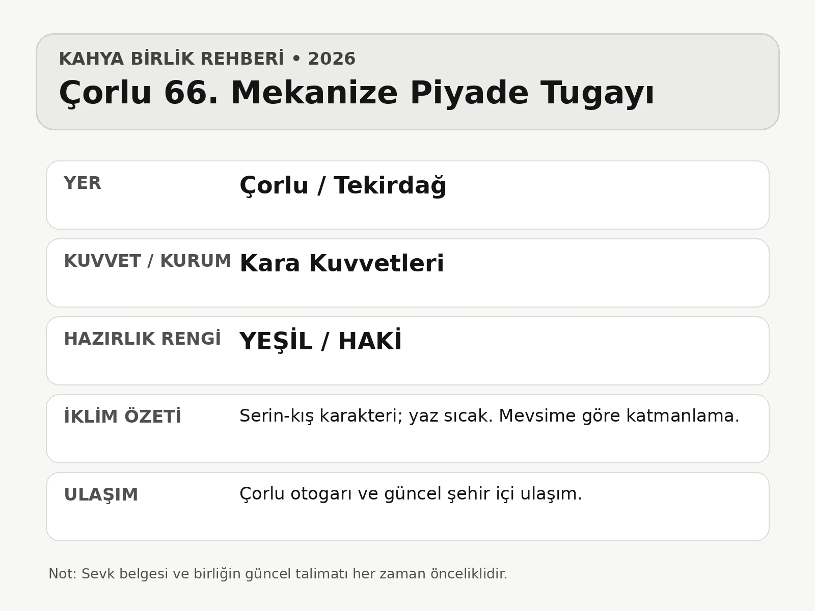 Çorlu 66. Mekanize Piyade Tugayı hızlı bilgi kartı