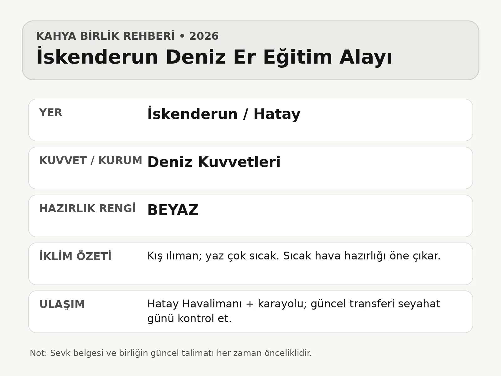 İskenderun Deniz Er Eğitim Alayı hızlı bilgi kartı