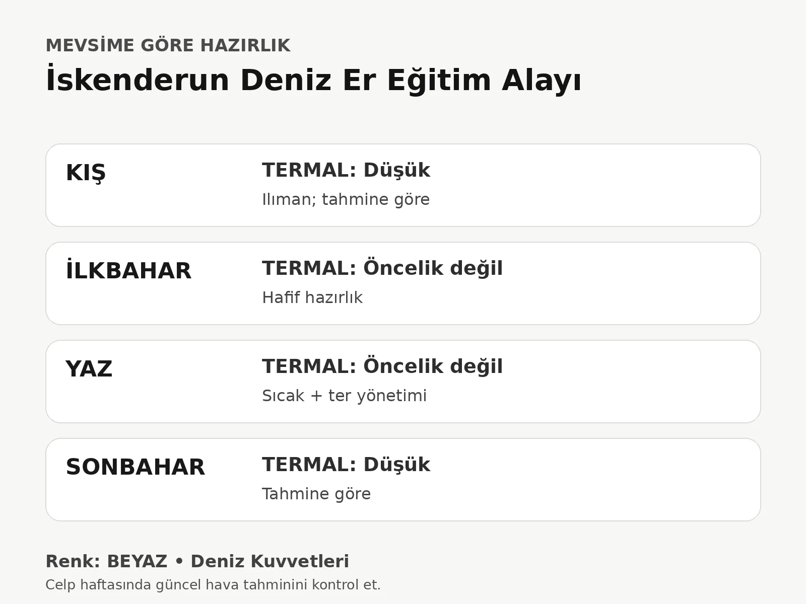İskenderun Deniz Er Eğitim Alayı mevsime göre hazırlık özeti