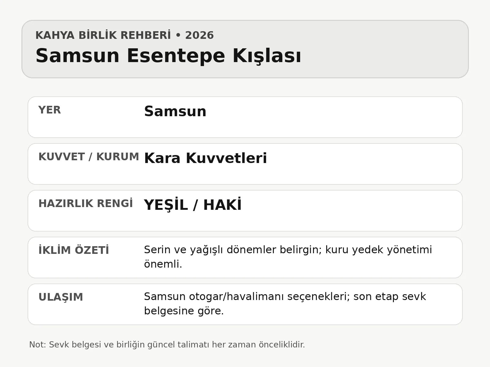 Samsun Esentepe Kışlası hızlı bilgi kartı