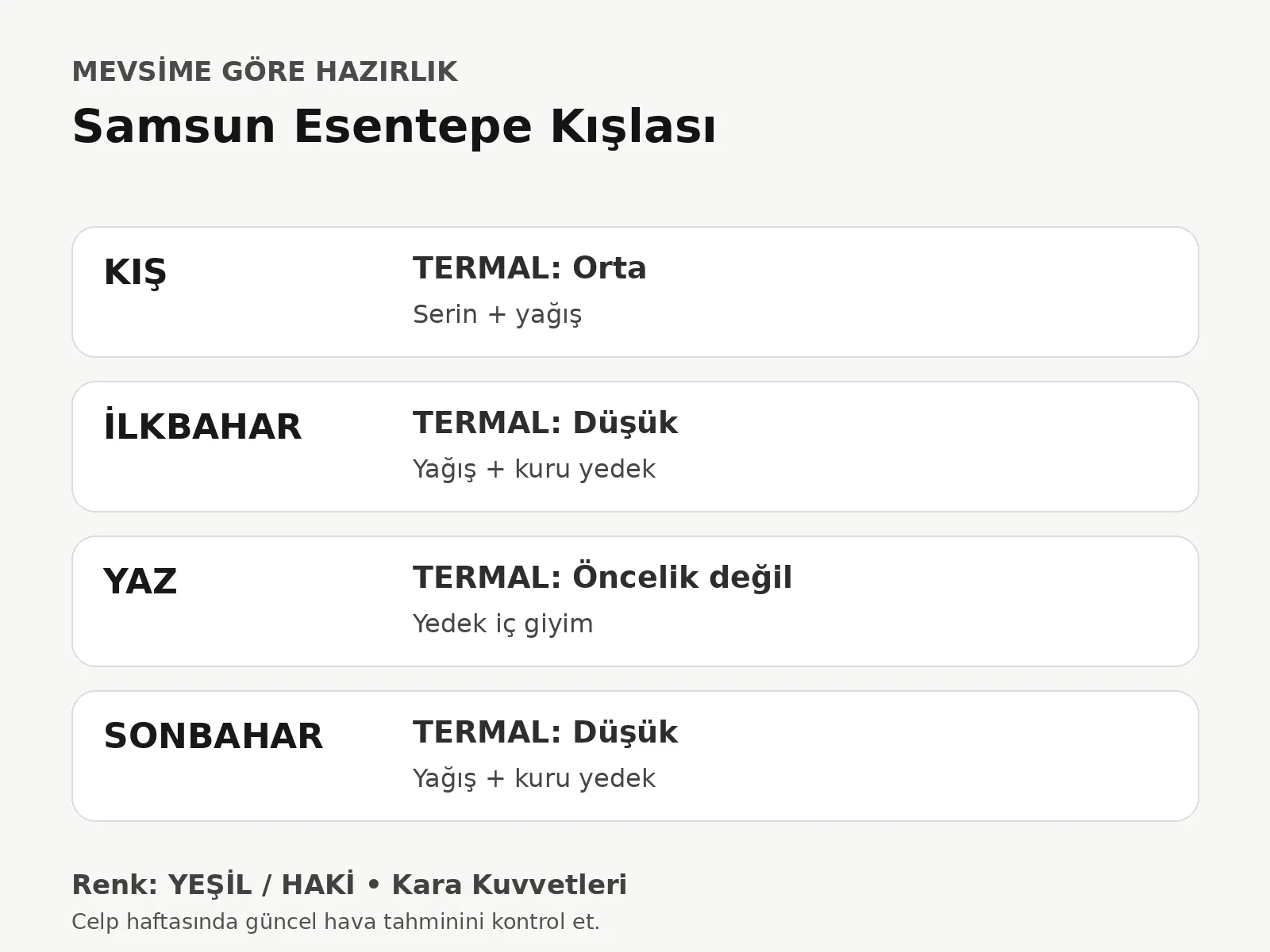 Samsun Esentepe Kışlası mevsime göre hazırlık özeti