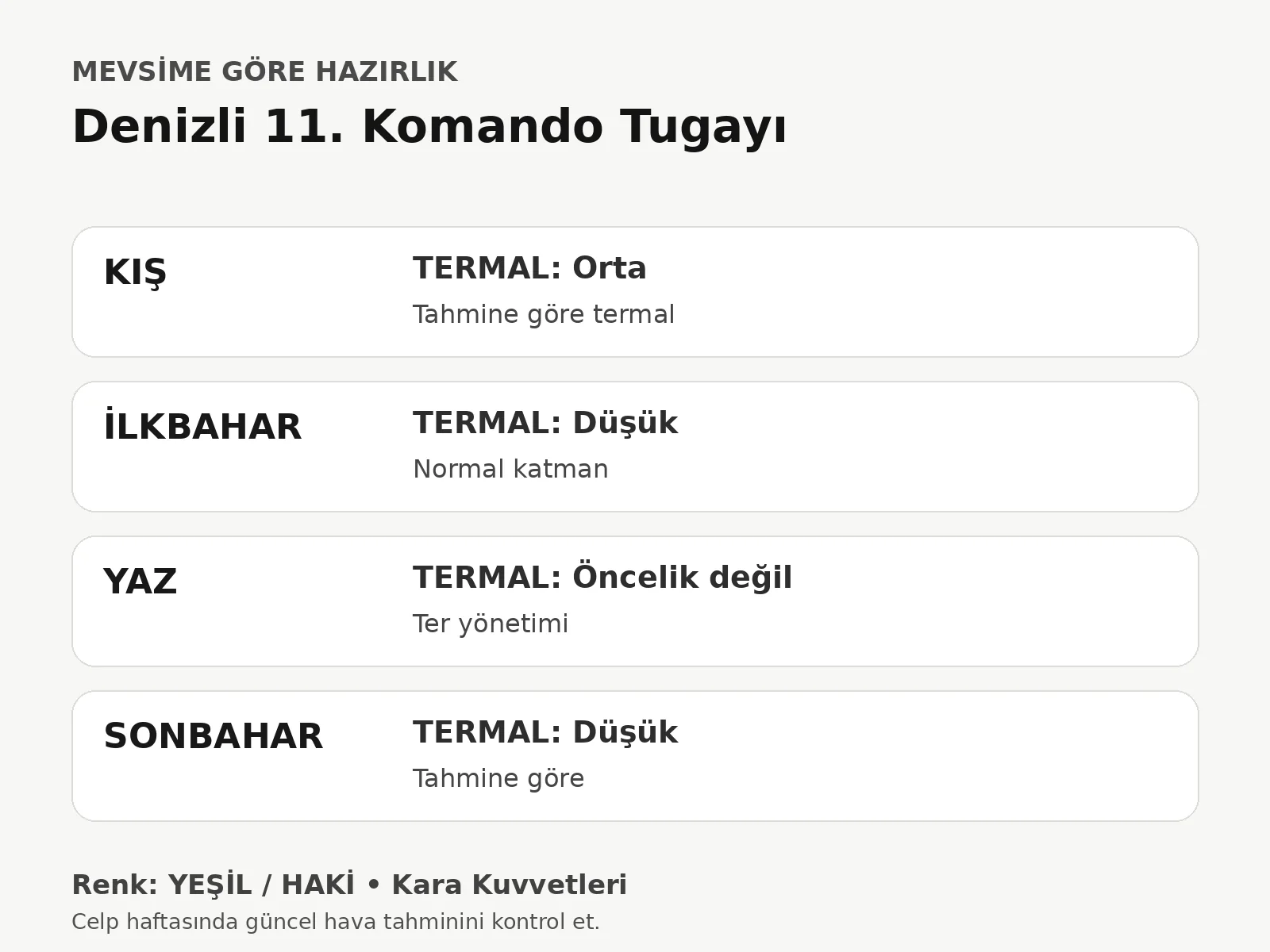 Denizli 11. Komando Tugayı mevsime göre hazırlık özeti