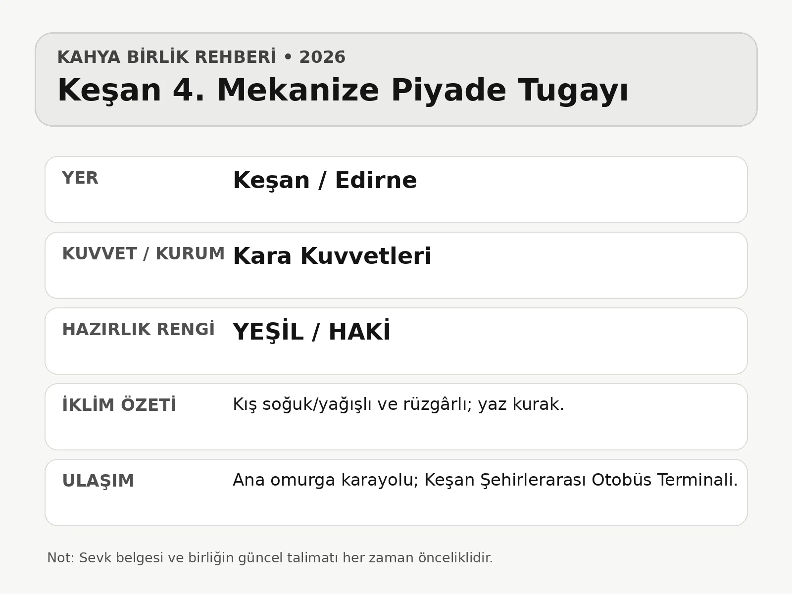 Keşan 4. Mekanize Piyade Tugayı hızlı bilgi kartı