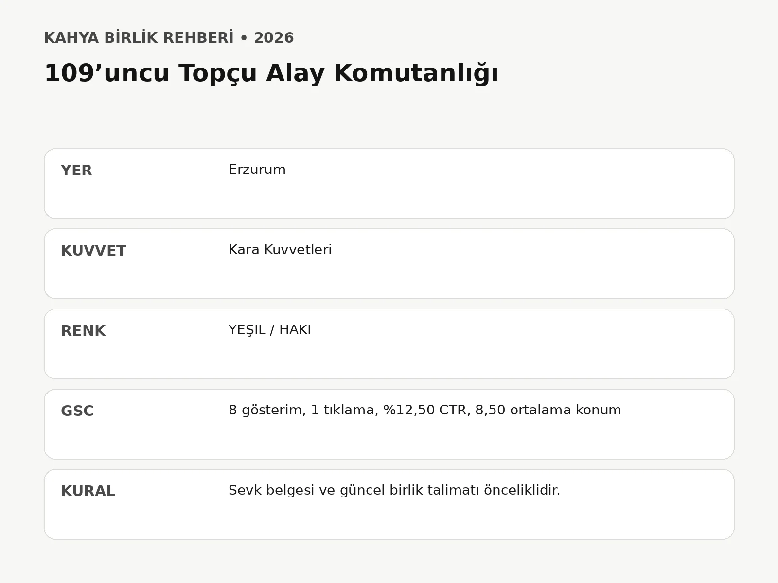 109’uncu Topçu Alay Komutanlığı - hizli bilgi