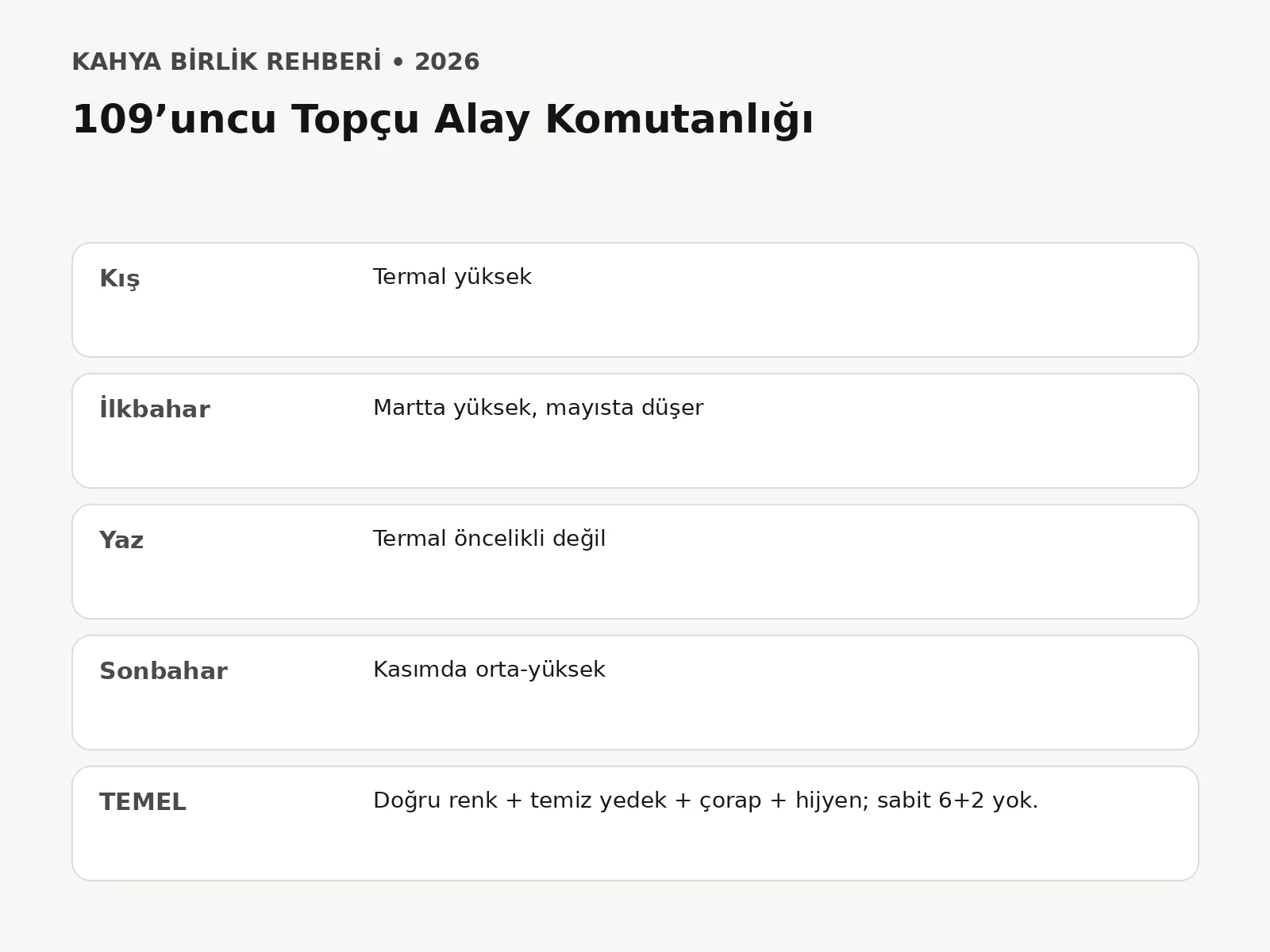 109’uncu Topçu Alay Komutanlığı - mevsim hazirlik
