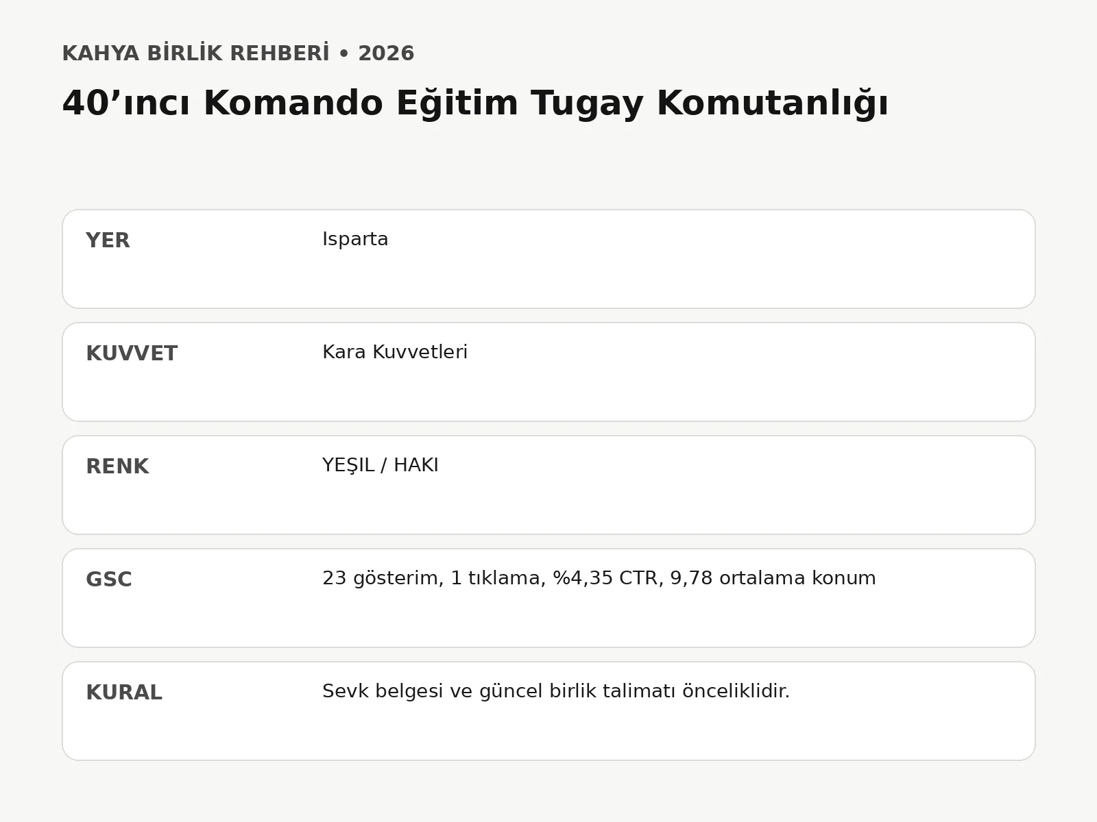 40’ıncı Komando Eğitim Tugay Komutanlığı - hizli bilgi
