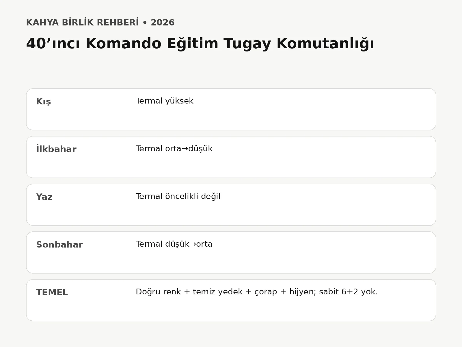 40’ıncı Komando Eğitim Tugay Komutanlığı - mevsim hazirlik
